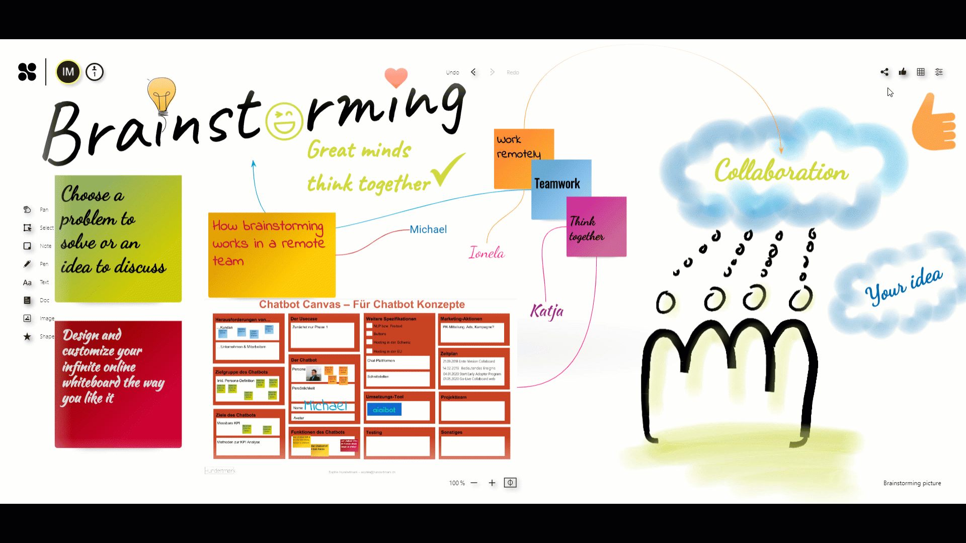 invite someone to your Collaboard project