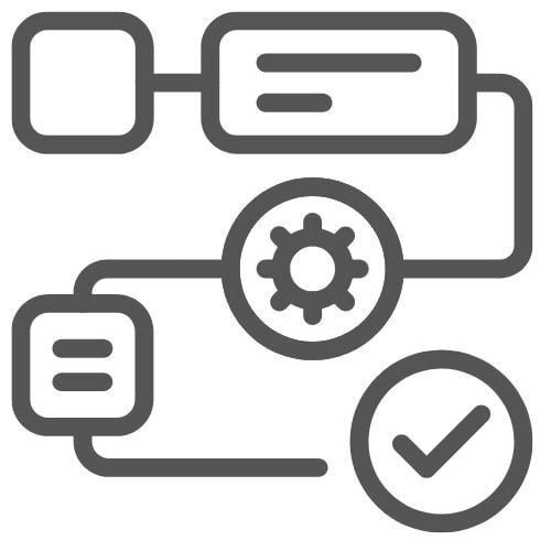 Abläufe Dokuemtnieren