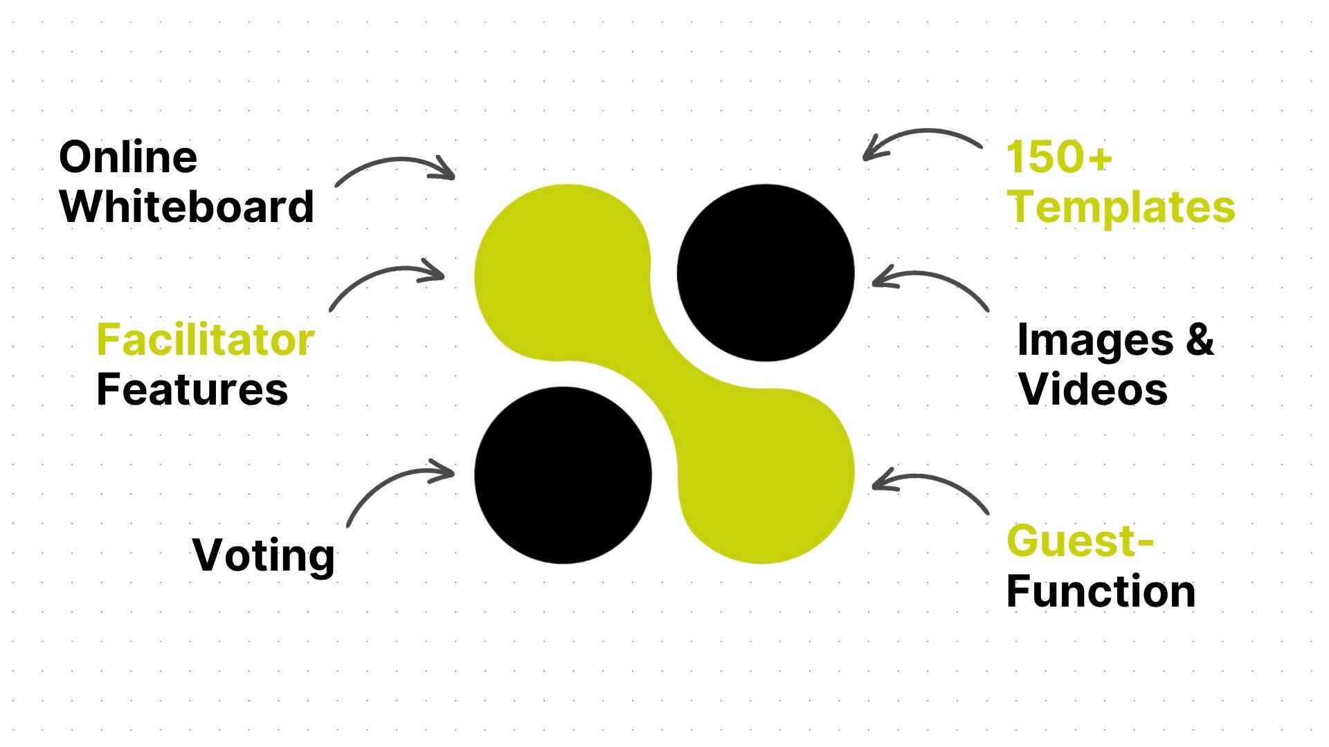 about Collaboard about Collaboard