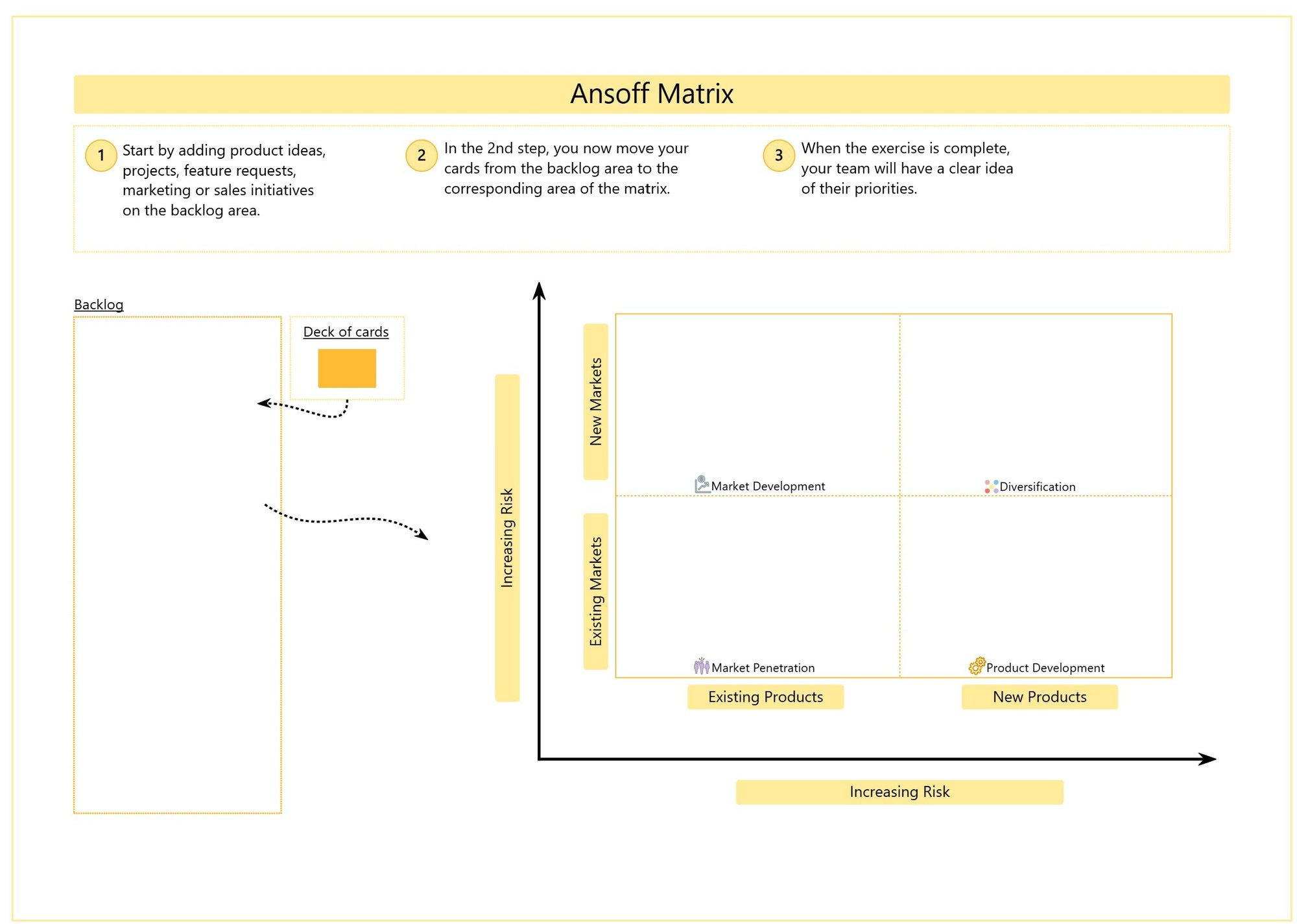 Ansoff Matrix Template-2