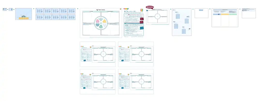Auftakt-Workshop (Team)_Projektmanagement Kopie