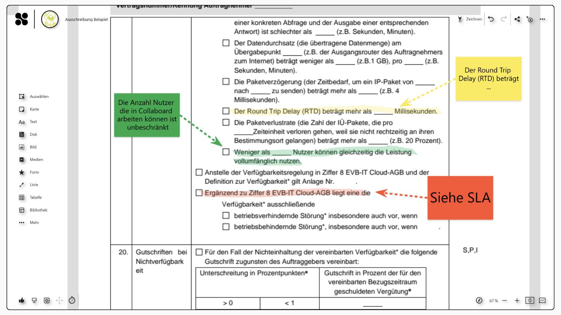 Ausschreibung Besprechung