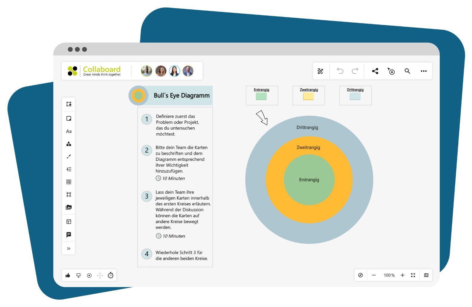 Bulls Eye Collaboard