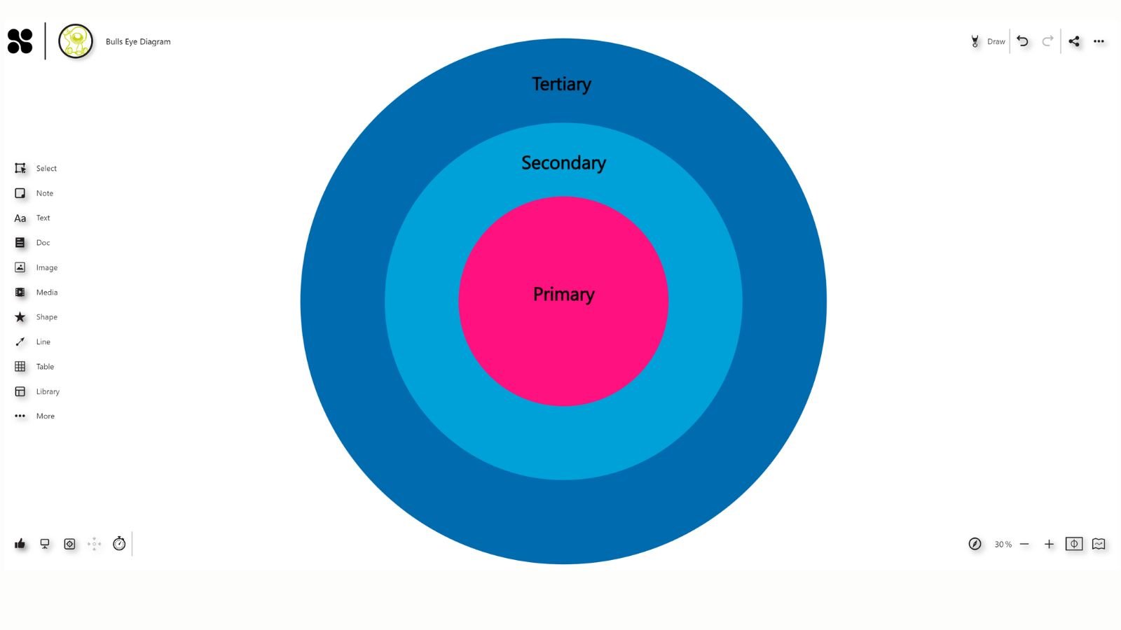 Bulls Eye Diagram Template-1