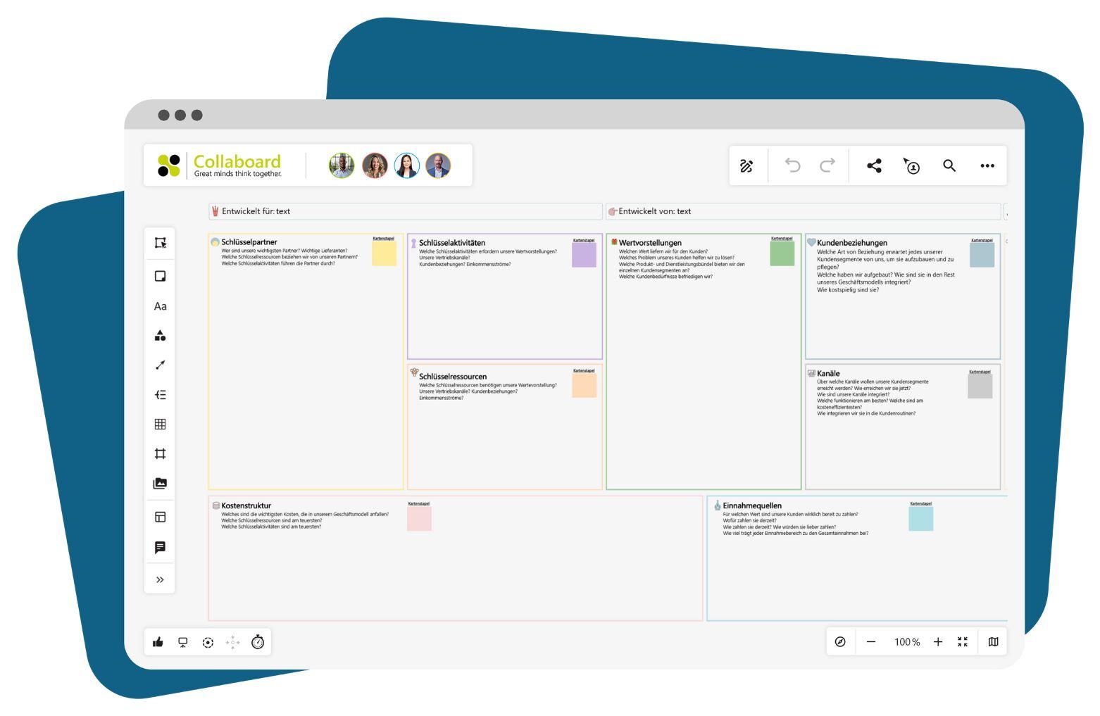 Business Model Canvas Collaboard