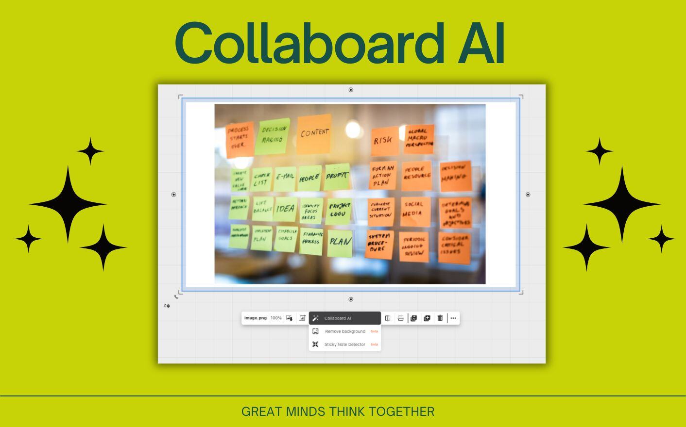Collaboard AI