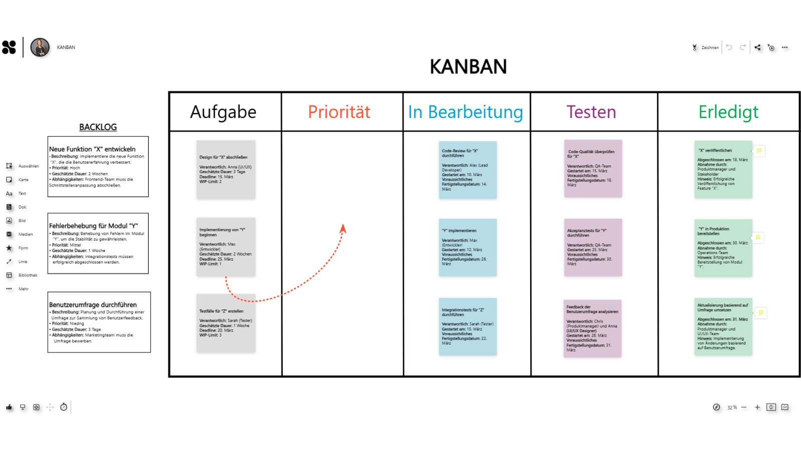 Collaboard Kanban Vorlage (1)