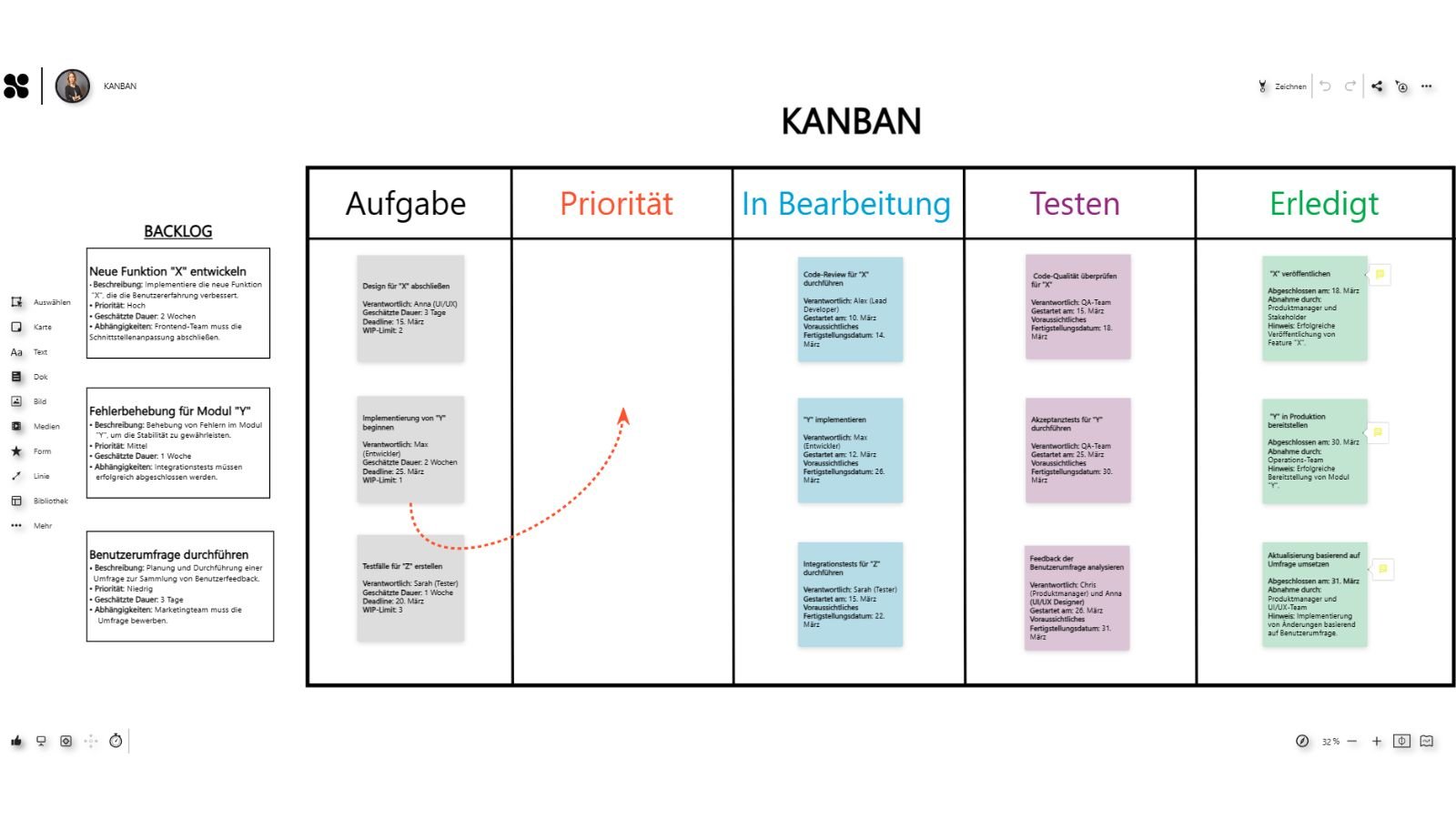 Collaboard Kanban Vorlage (1)