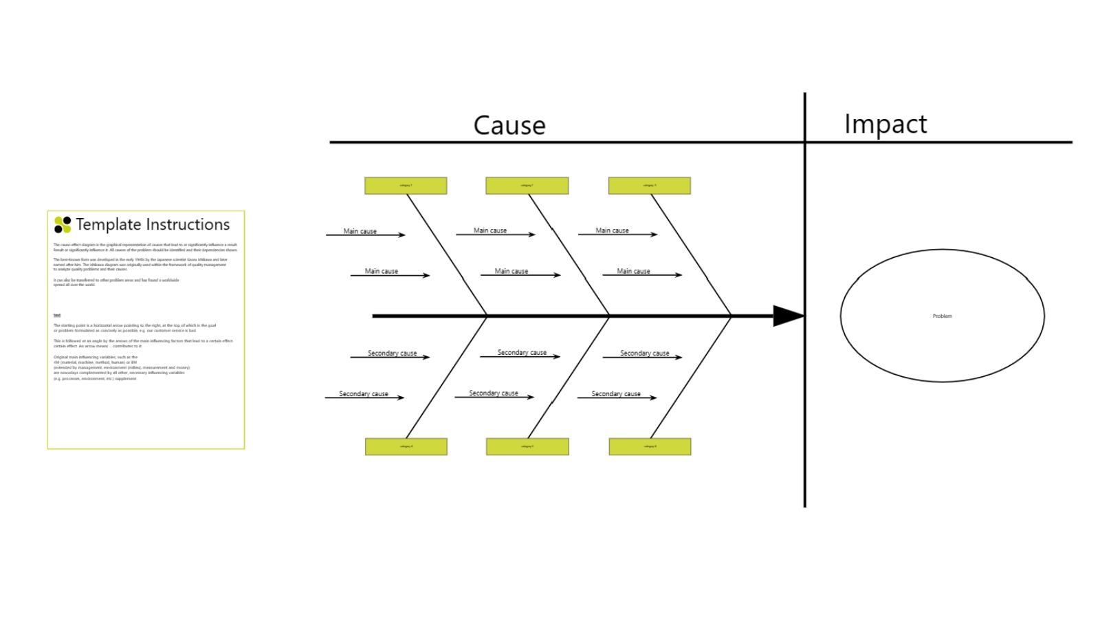 Ishikawa Diagramm Template