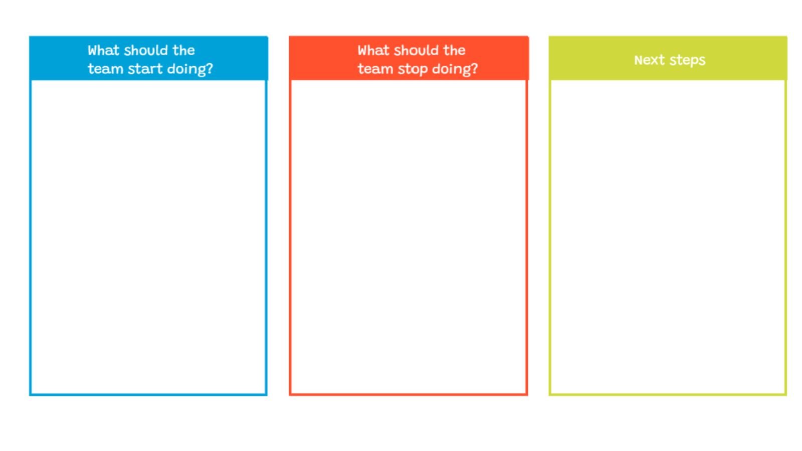 Retrospective Template