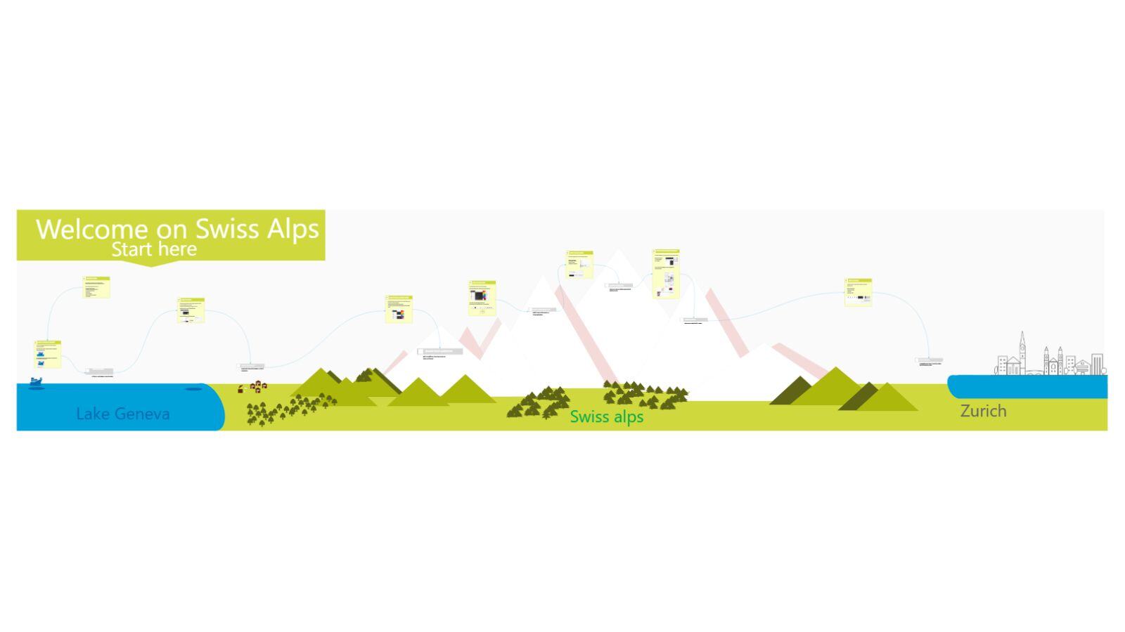 Collaboard Webinare Vorlagen (48)-1