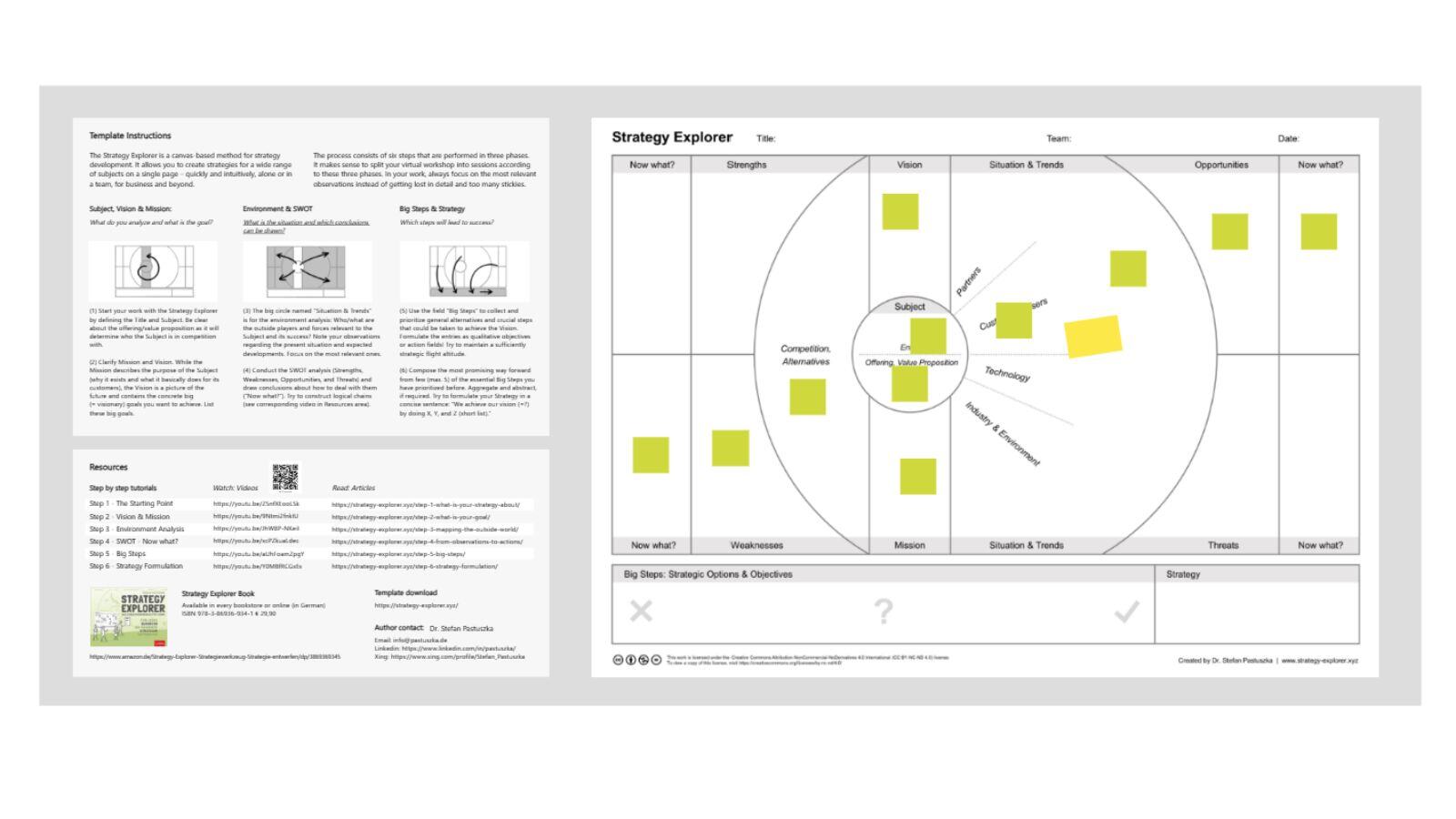 Strategy Explorer Template