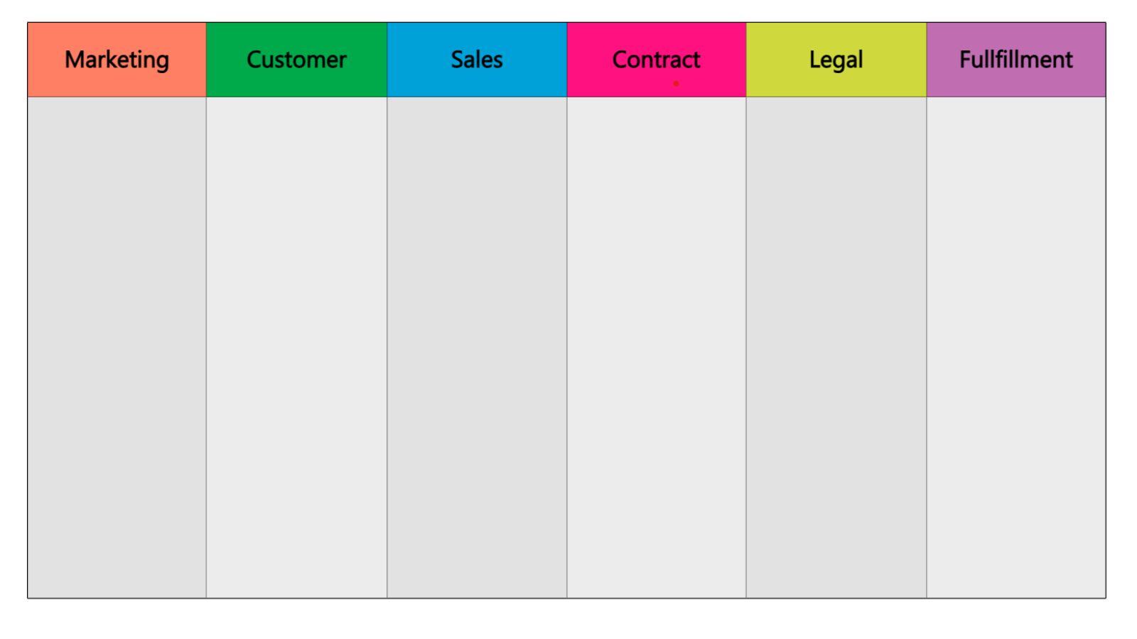 Vertical Swim Lane Template