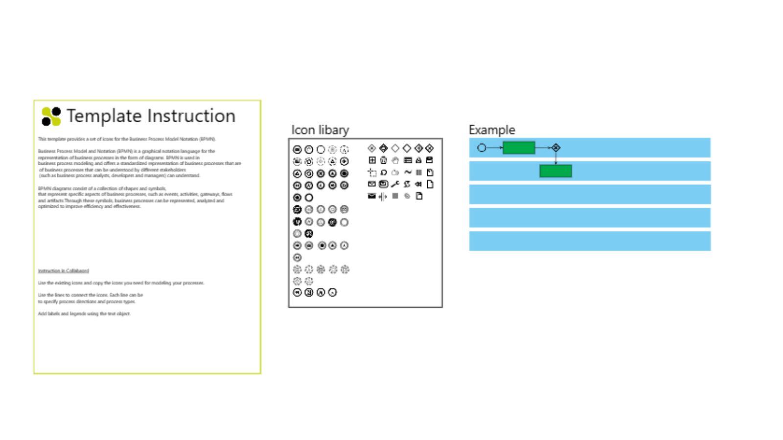 BPMN Template