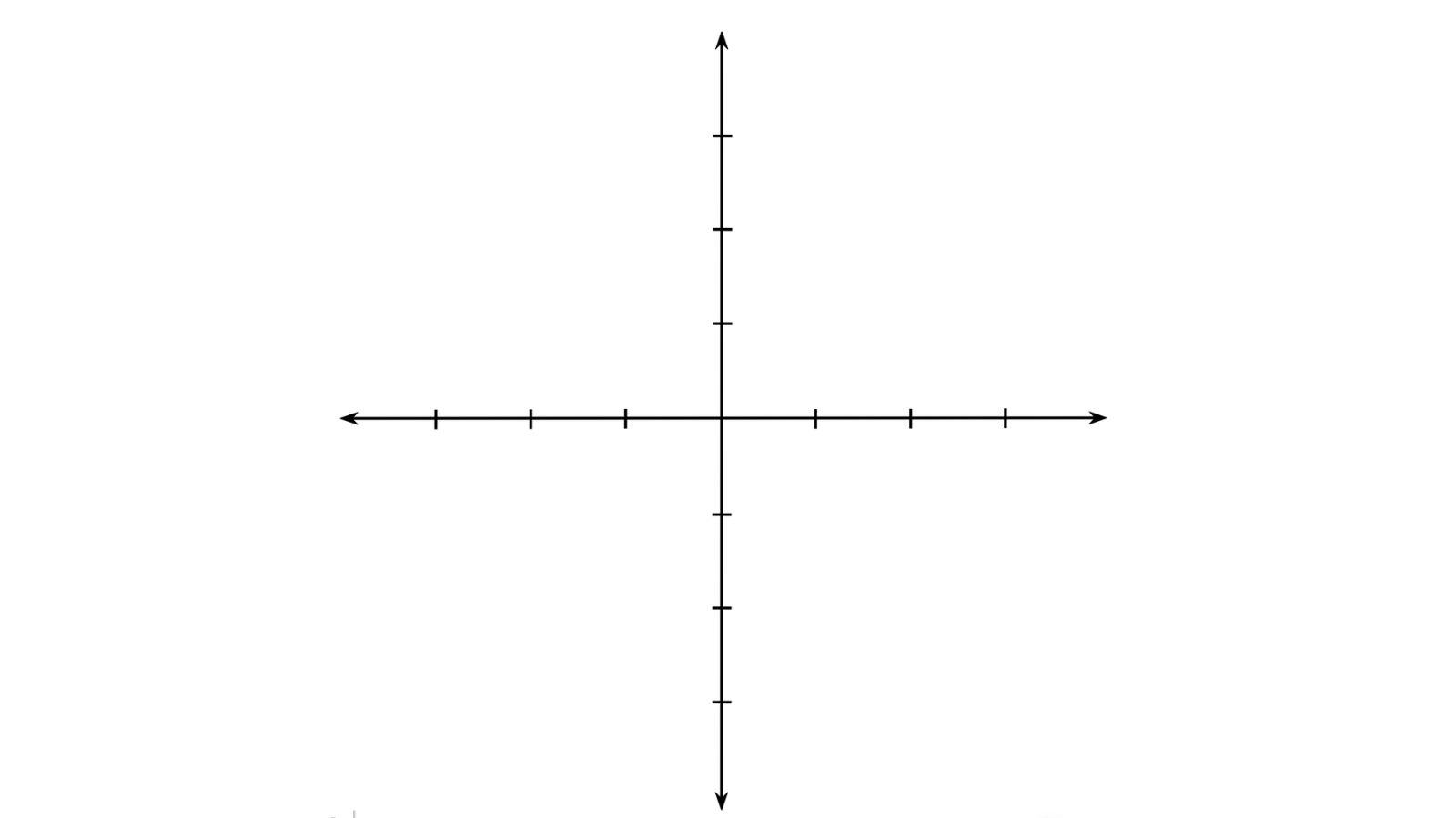 System of Coordinates Template