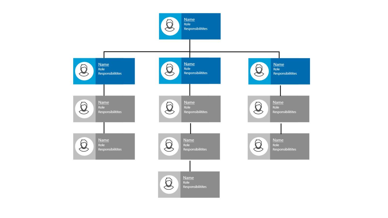 Organization Chart Template