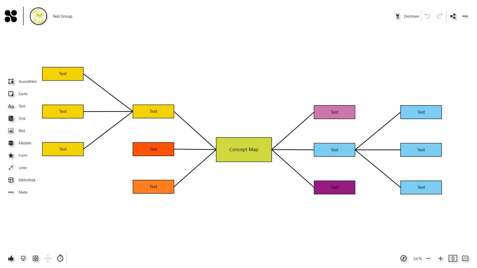 Concept Map Vorlage Collaboard