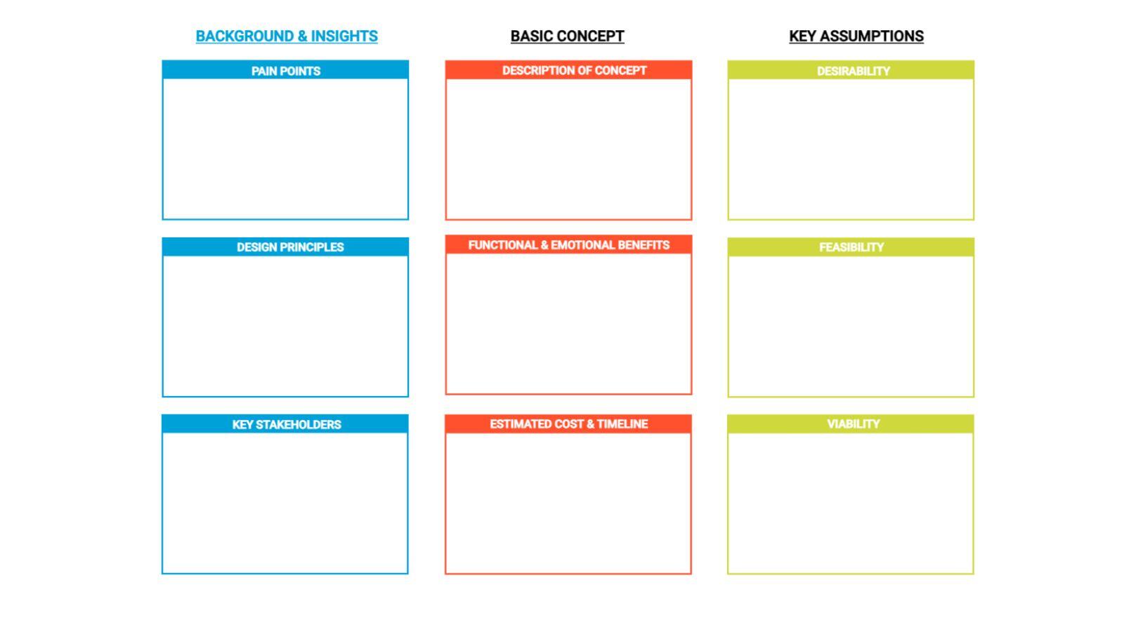 Concept Poster Template