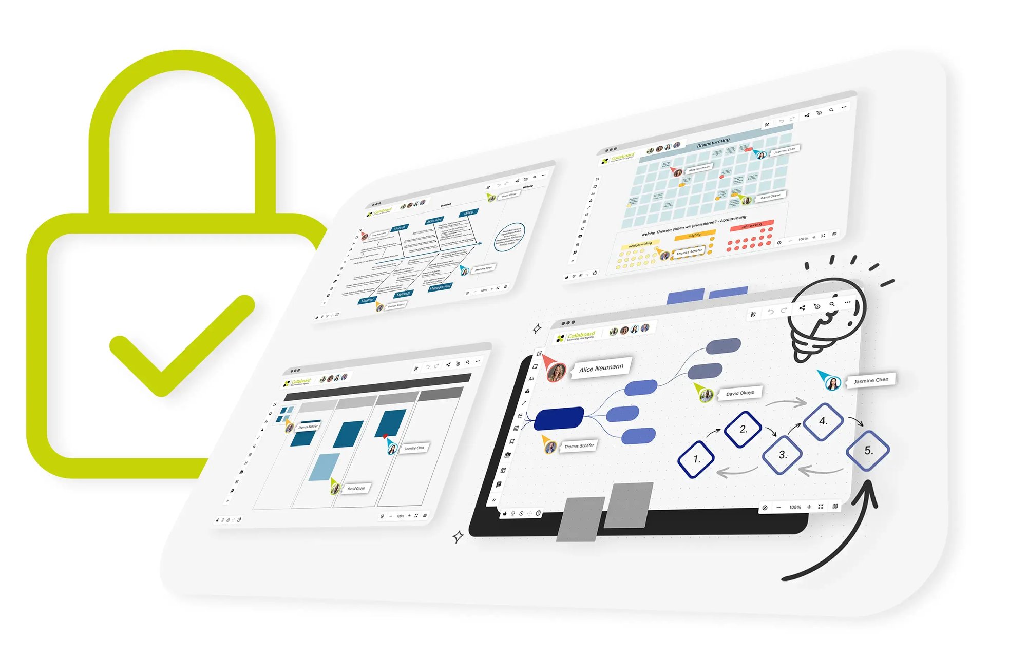 datenschutz_major_grafik_1