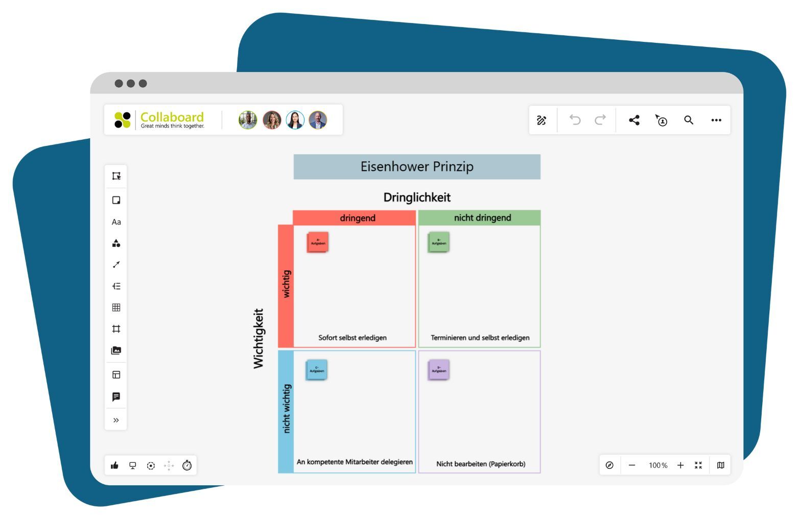 Eisenhower Matrix Collaboard