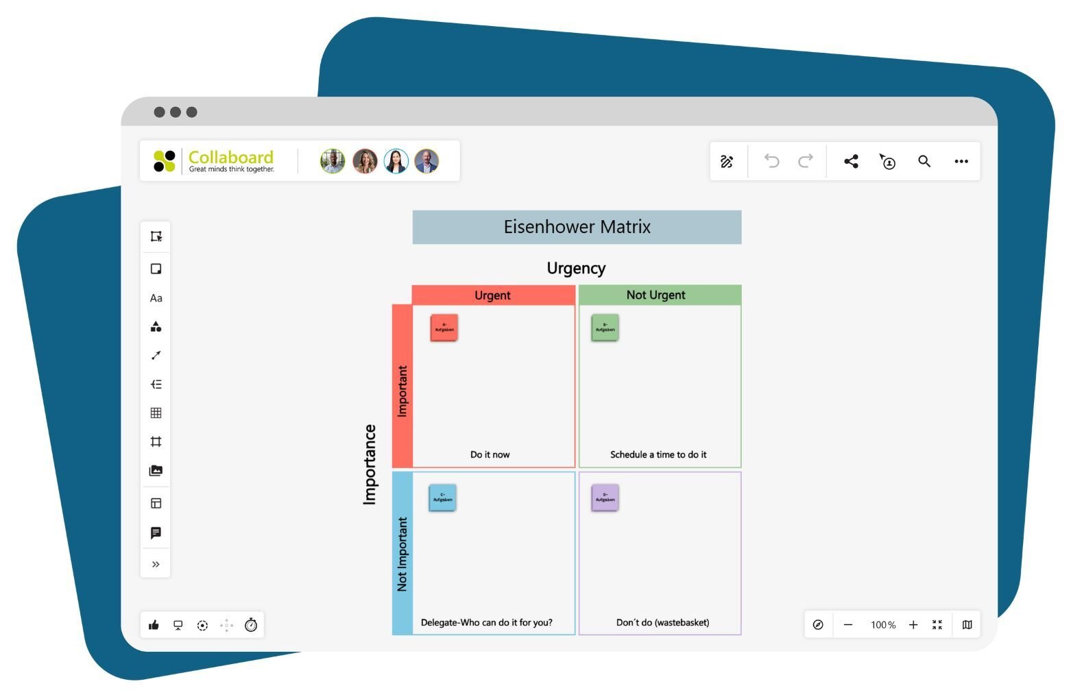 Eisenhower Matrix Template Eisenhower Matrix Template