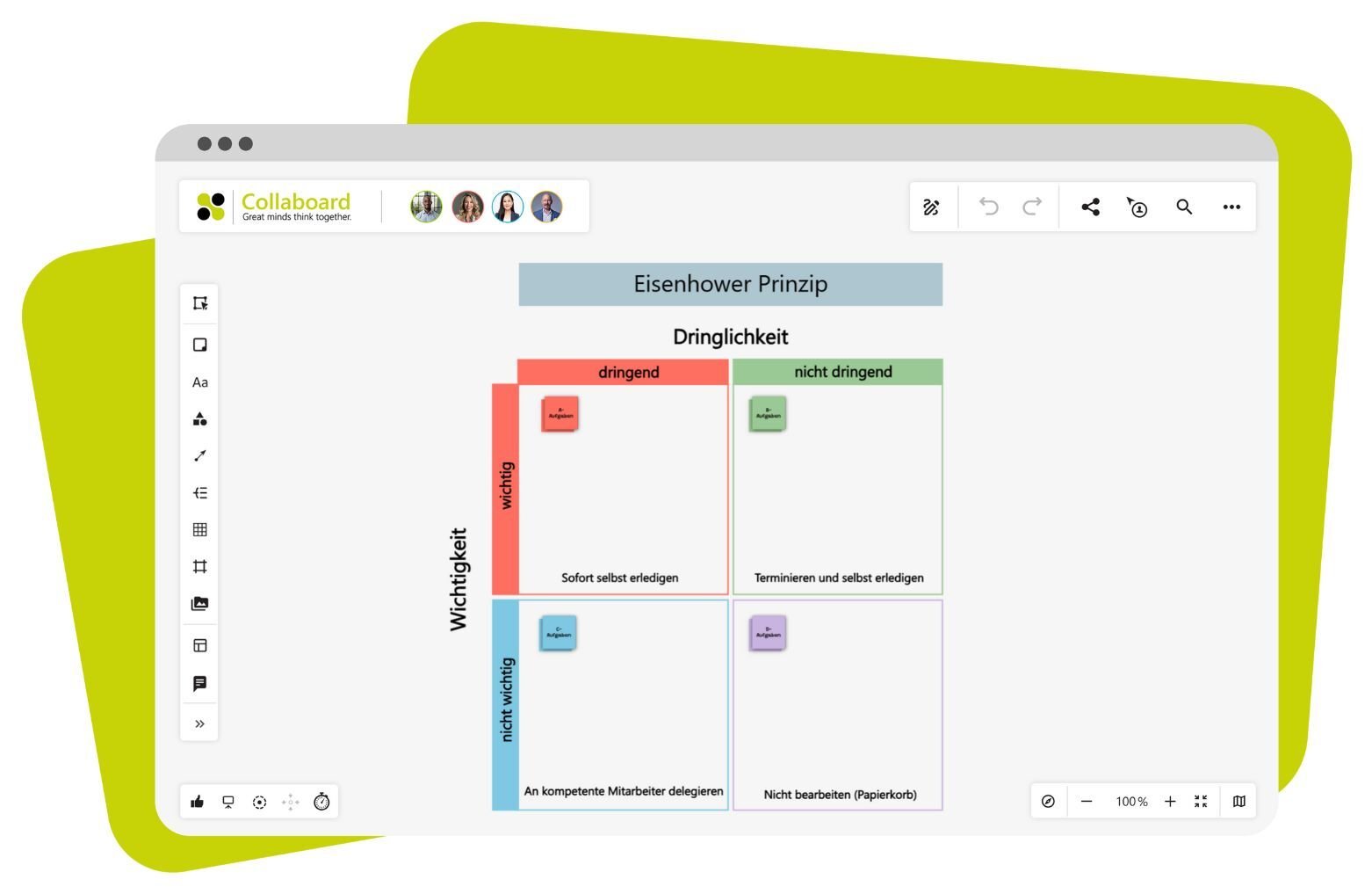 Eisenhower Matrix Vorlage