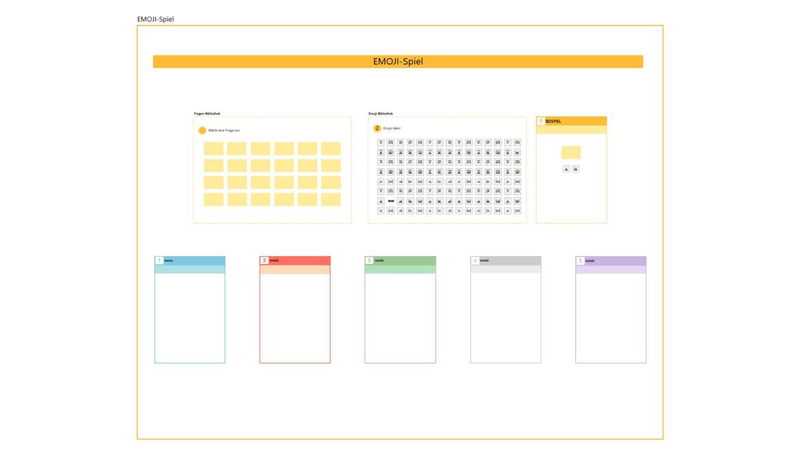 Emoji spiel-1