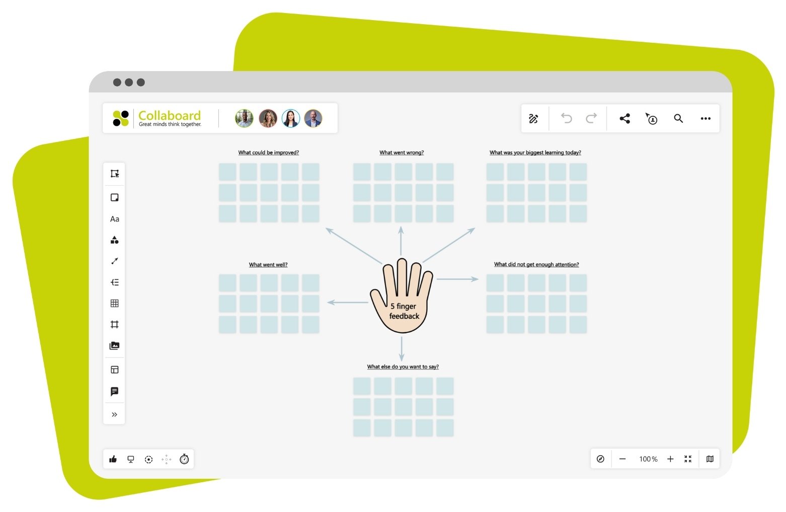 Five Finger Feedback