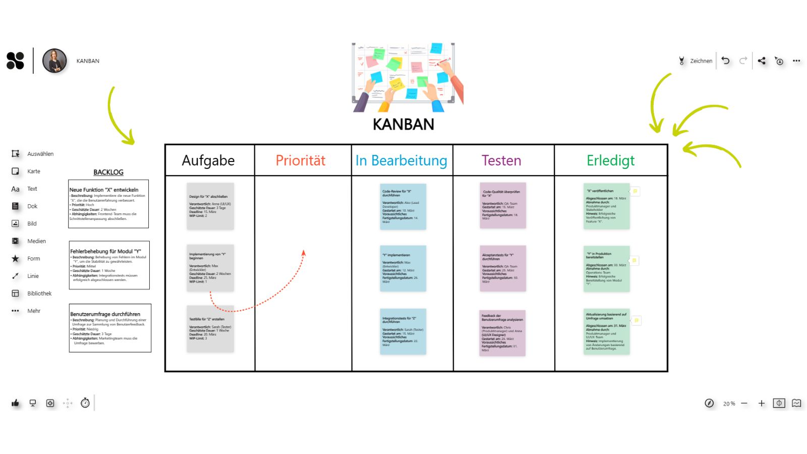 Kanban Board Collaboard