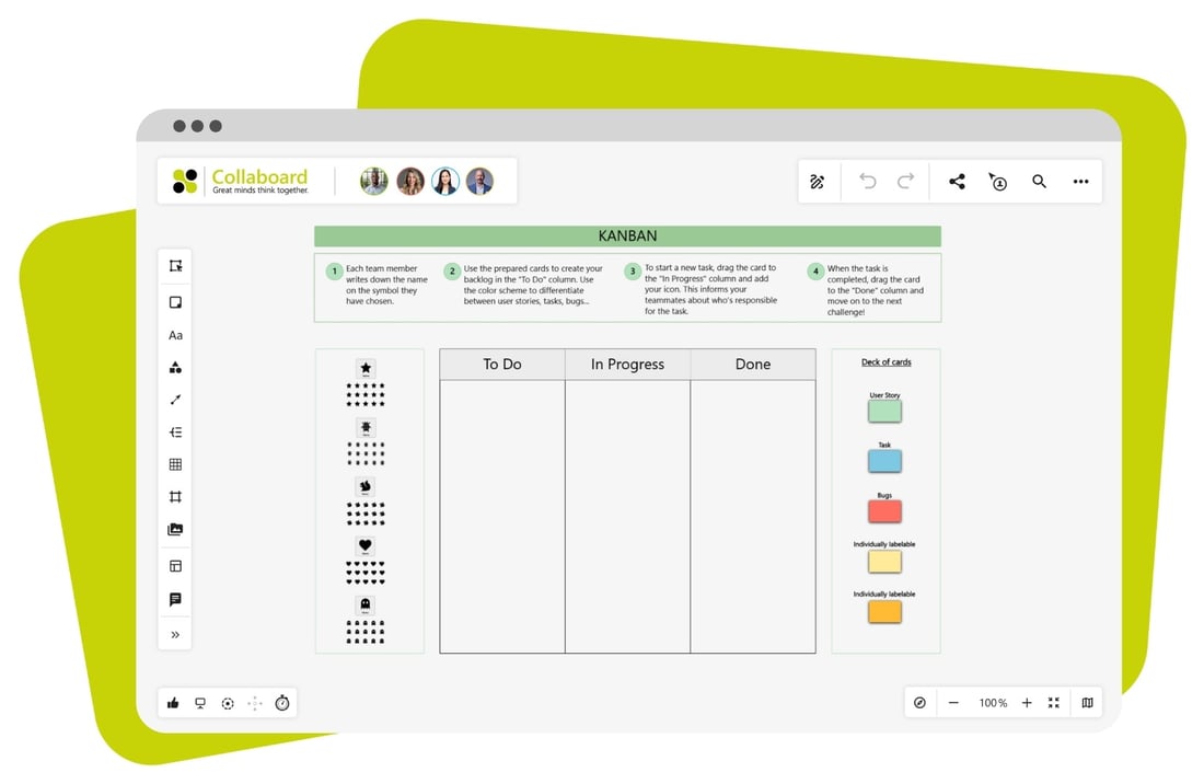 KANBAN Board Whiteboard