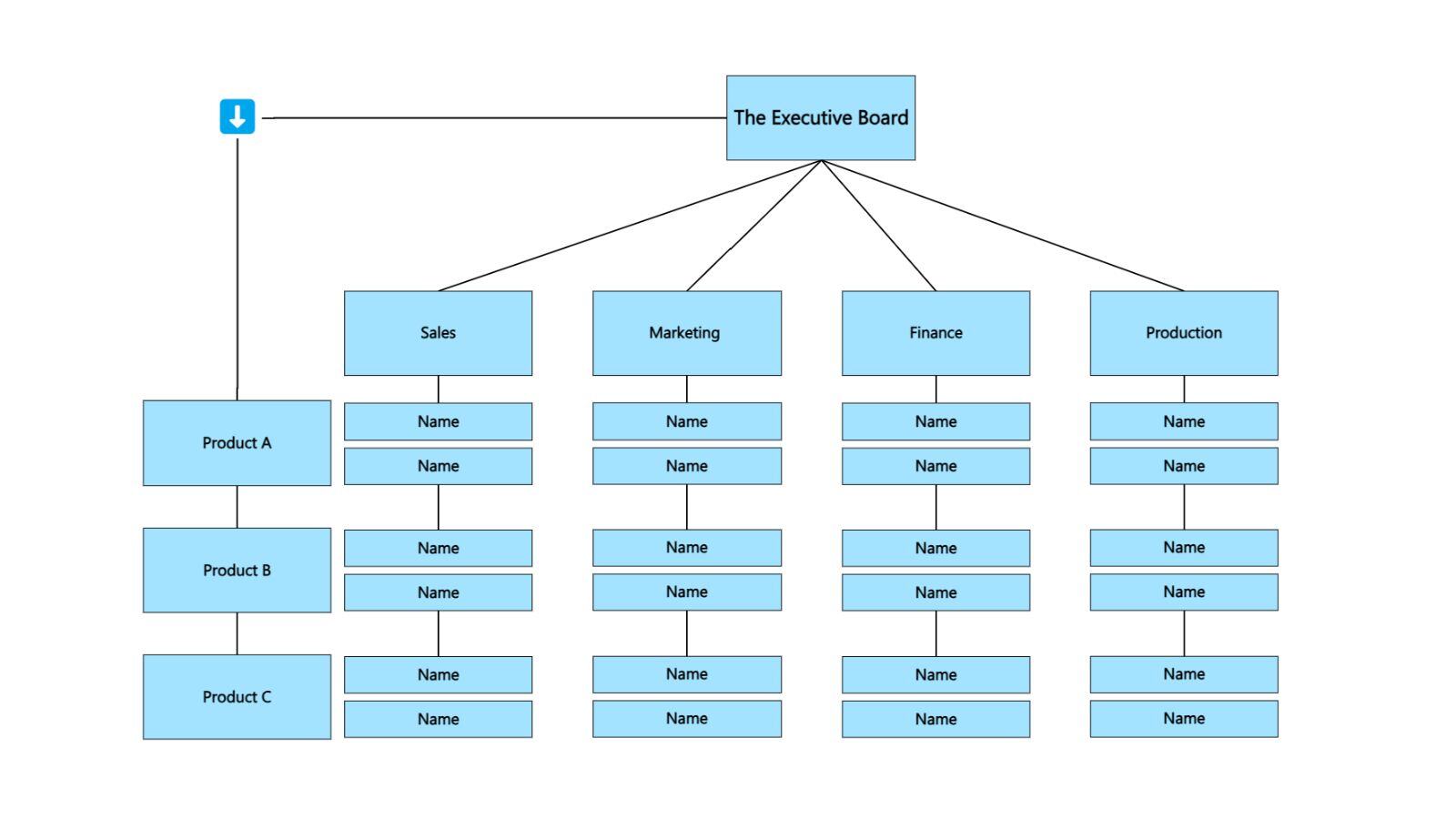 Matrix Organigramm Vorlage