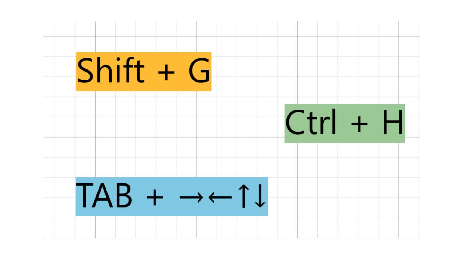 New Keyboard Shortcuts