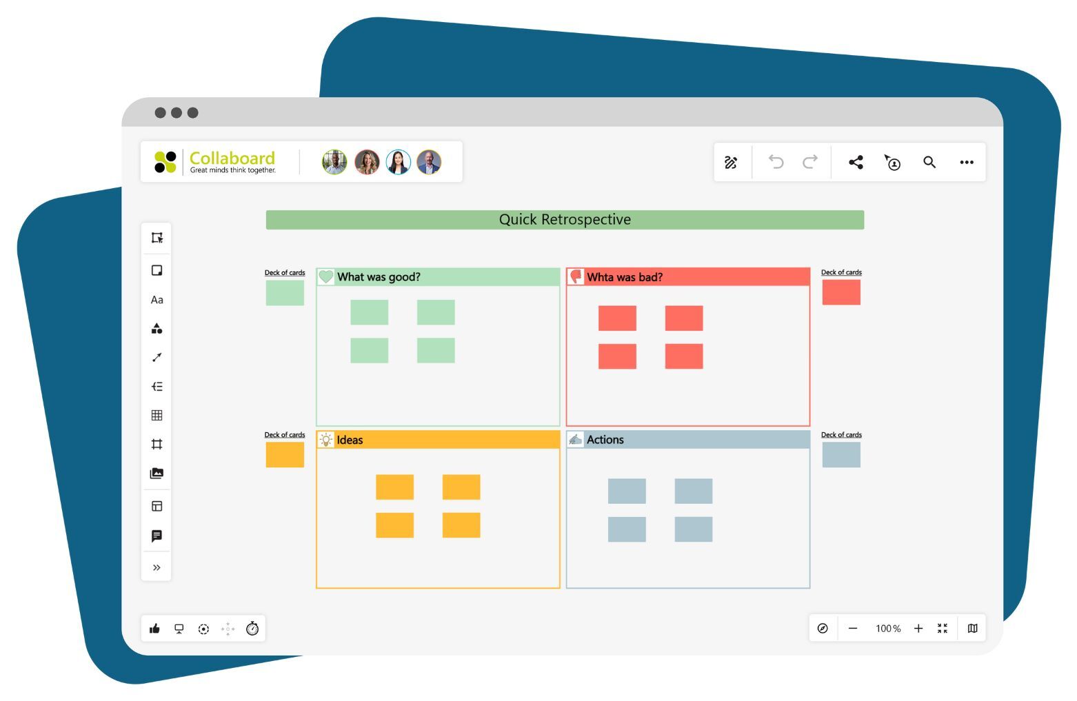 Quick Retrospective Collaboard