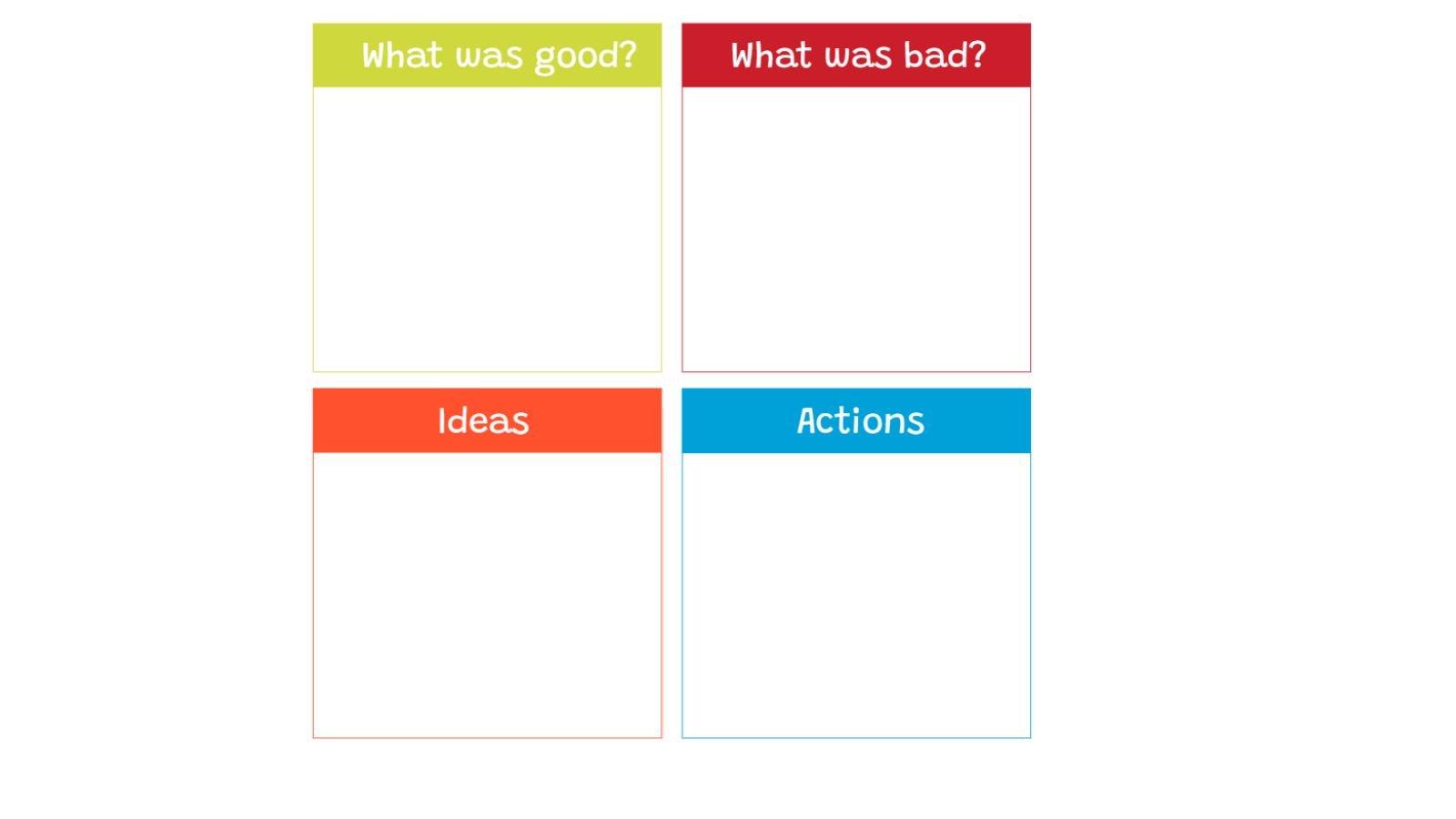 Quick Retrospective Template