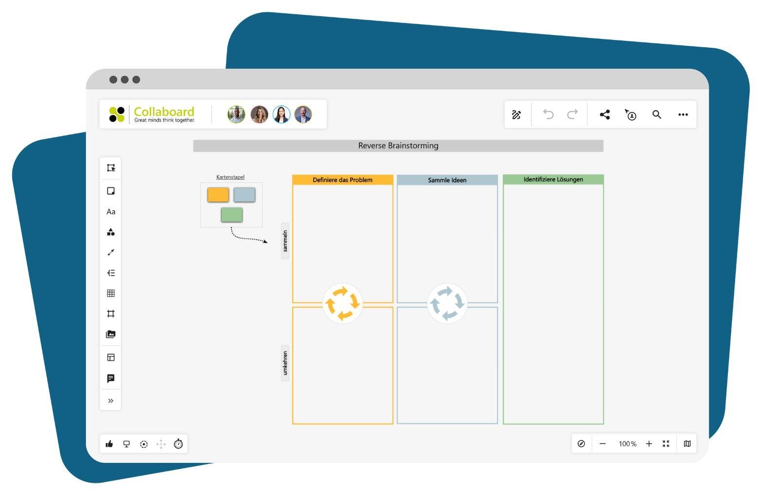 Reverse Brainstorming Collaboard (1)