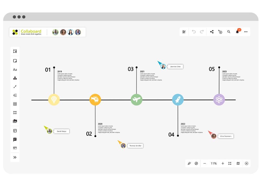 Roadmap erstellen (1)