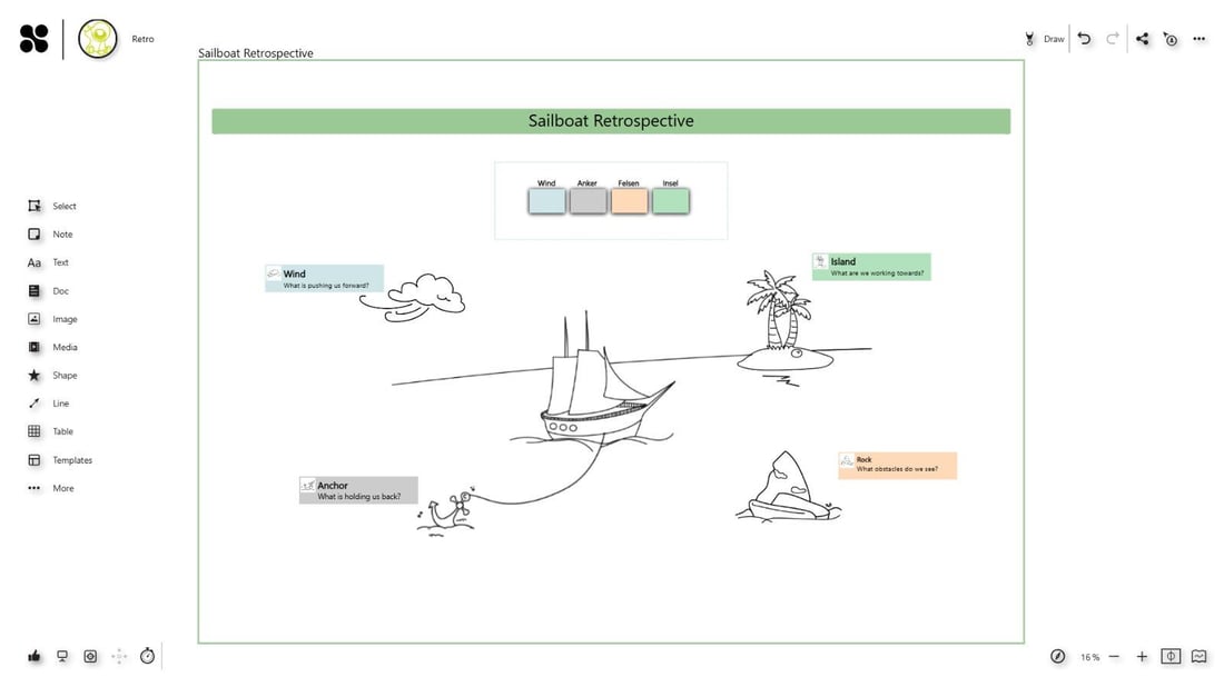 Sailboat Retrospective Collaboard