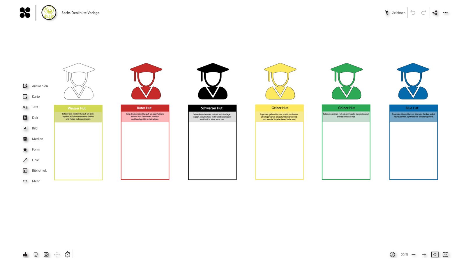 Sechs Denkhuete Vorlage  Collaboard