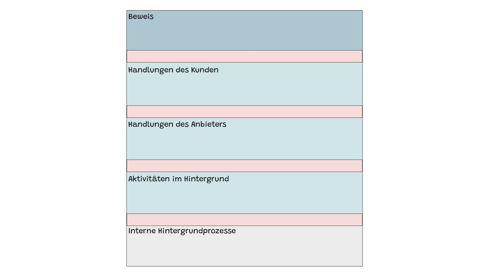 Service blur print-1