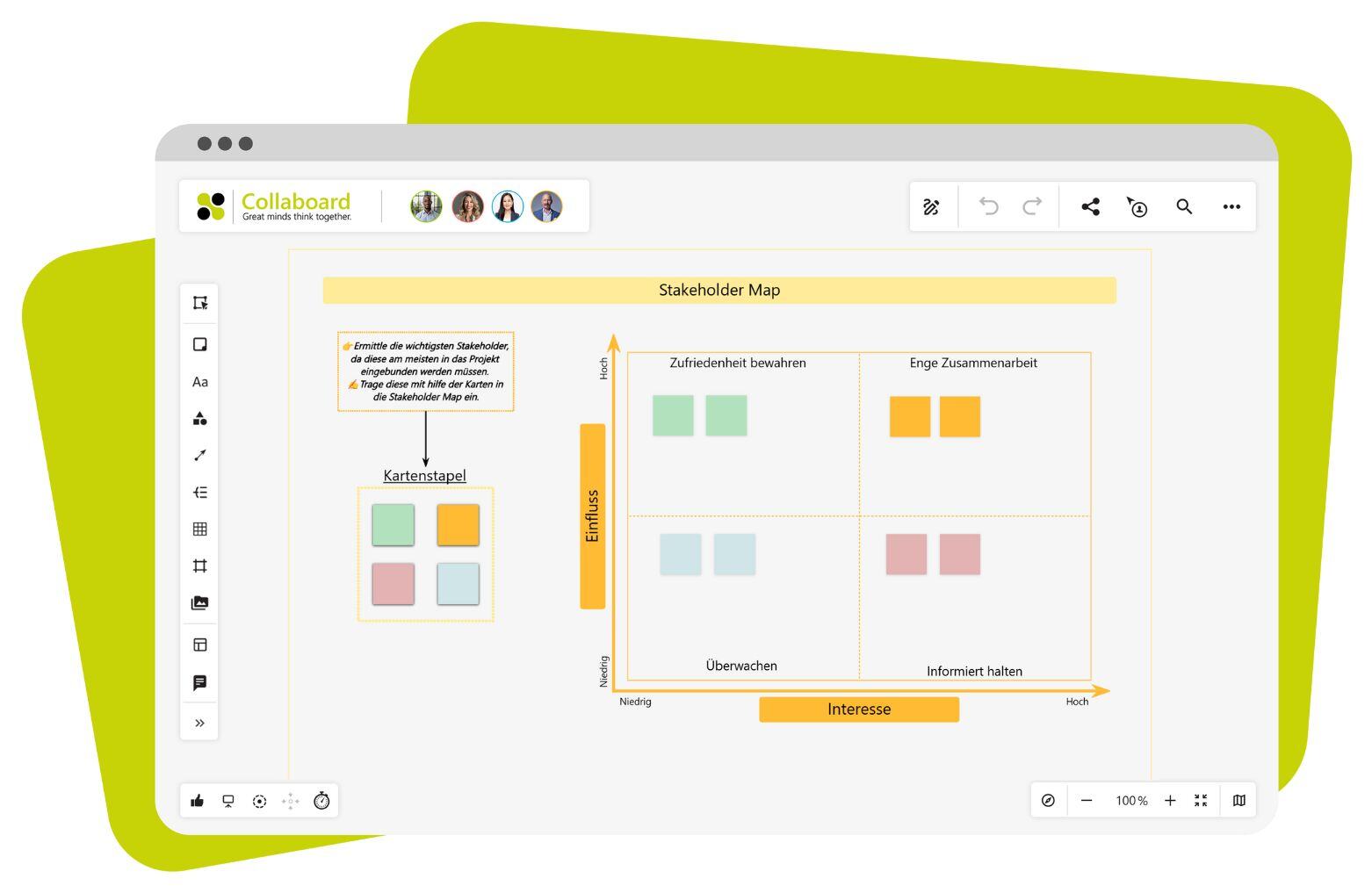Stakeholder Map Vorlage