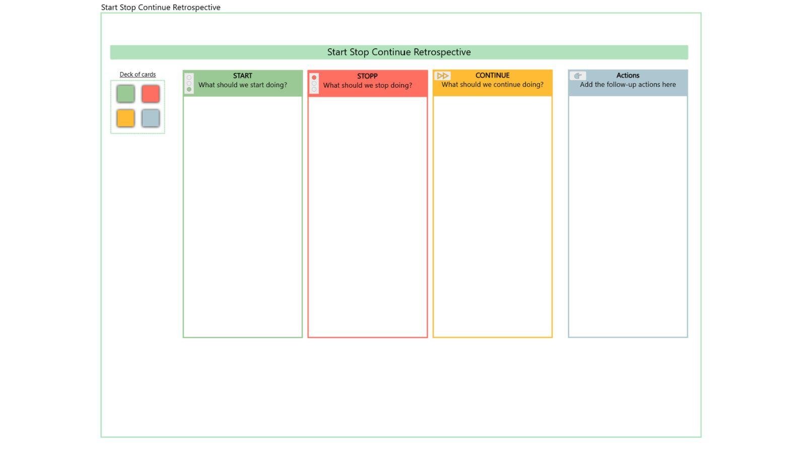 Start stop continue Retrospective
