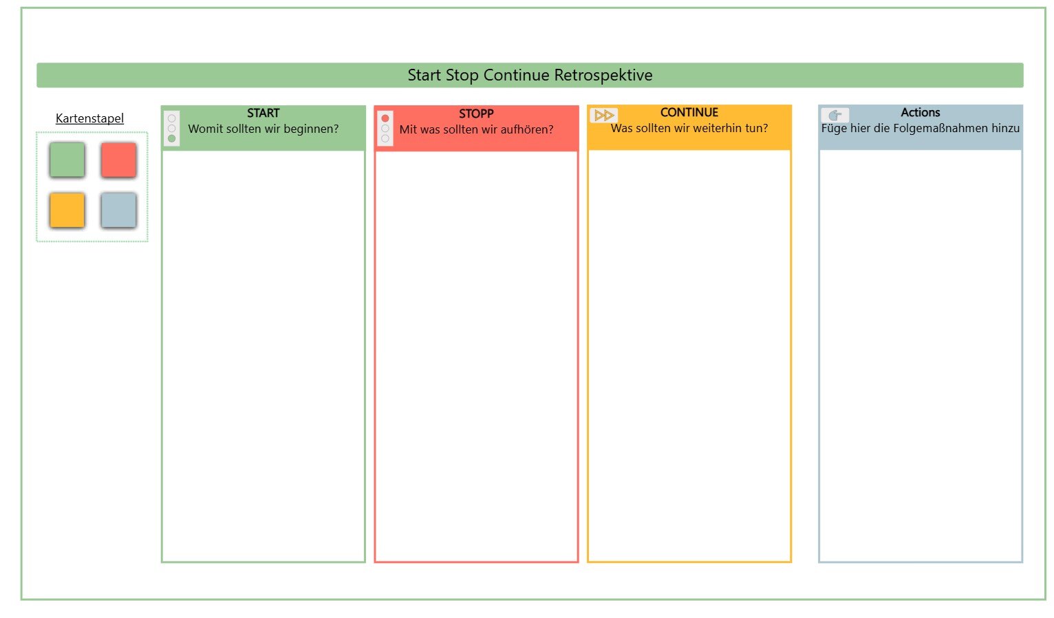 Start-Stop-Continue-Vorlage