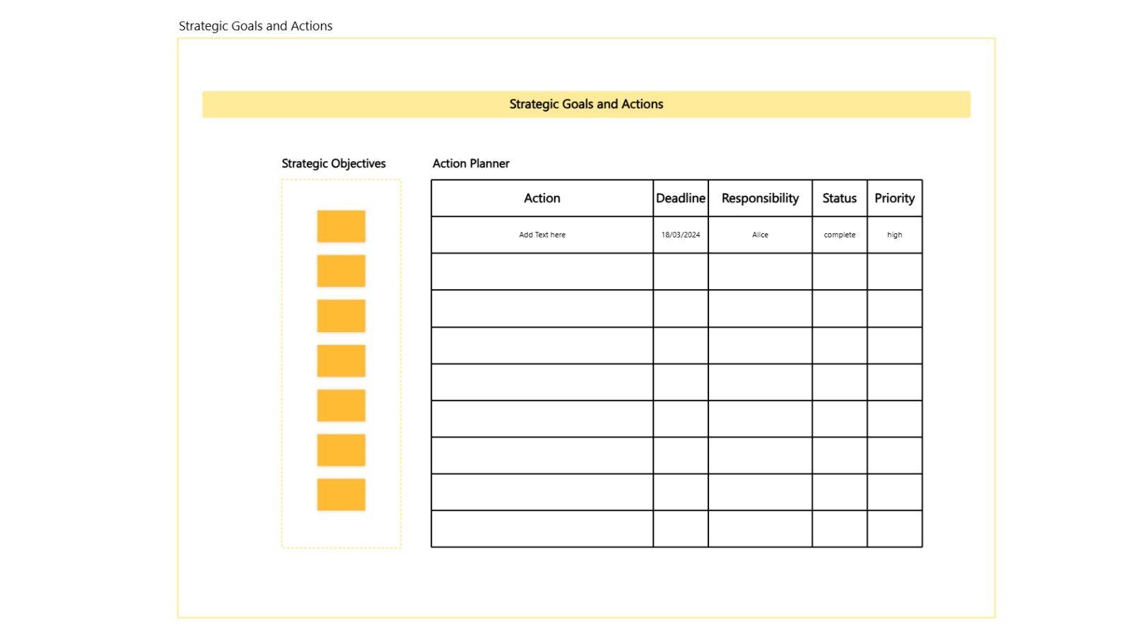 STARTEGIC GOALS AND ACTIONS