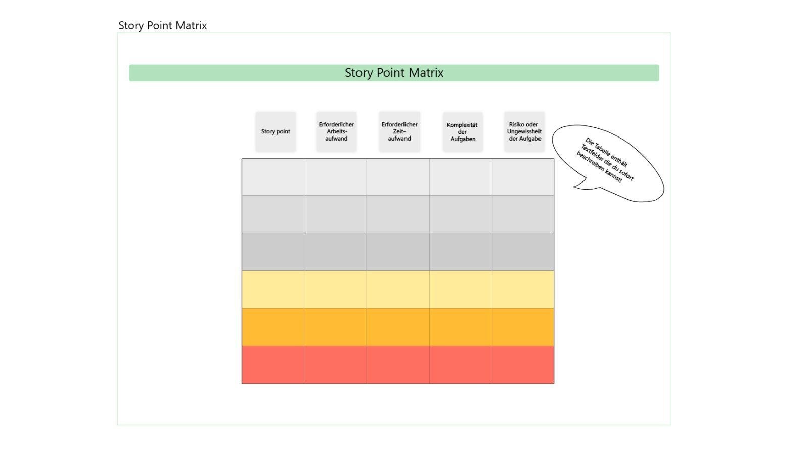 Story point matrix-1