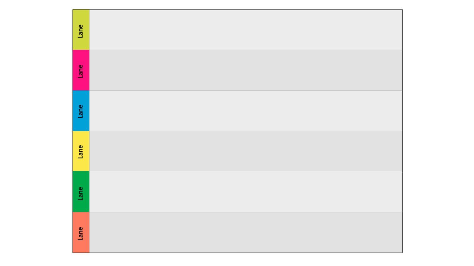 Flussdiagramm (Horizontal) Vorlage