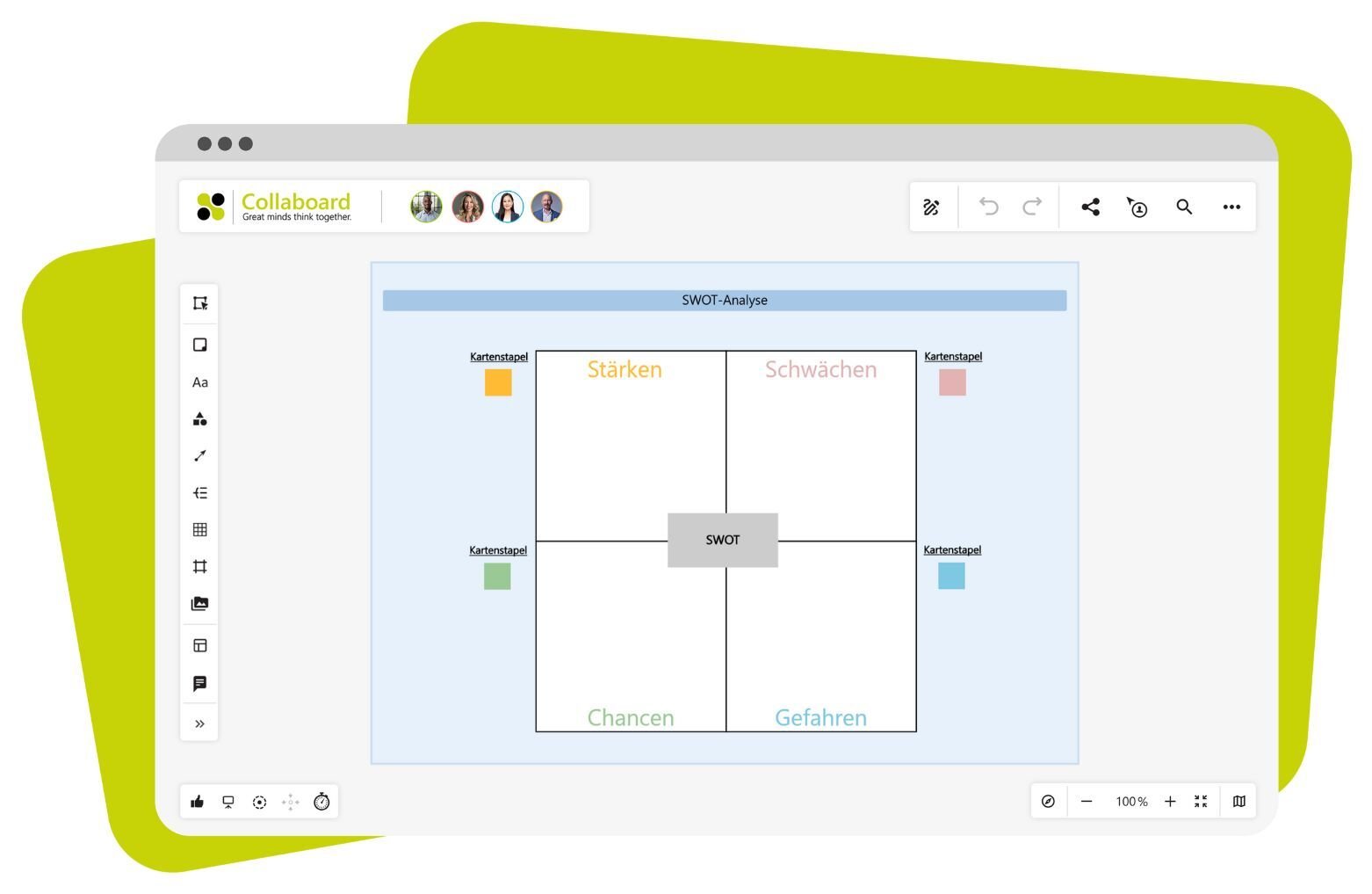 SWOT Analyse Vorlage-1