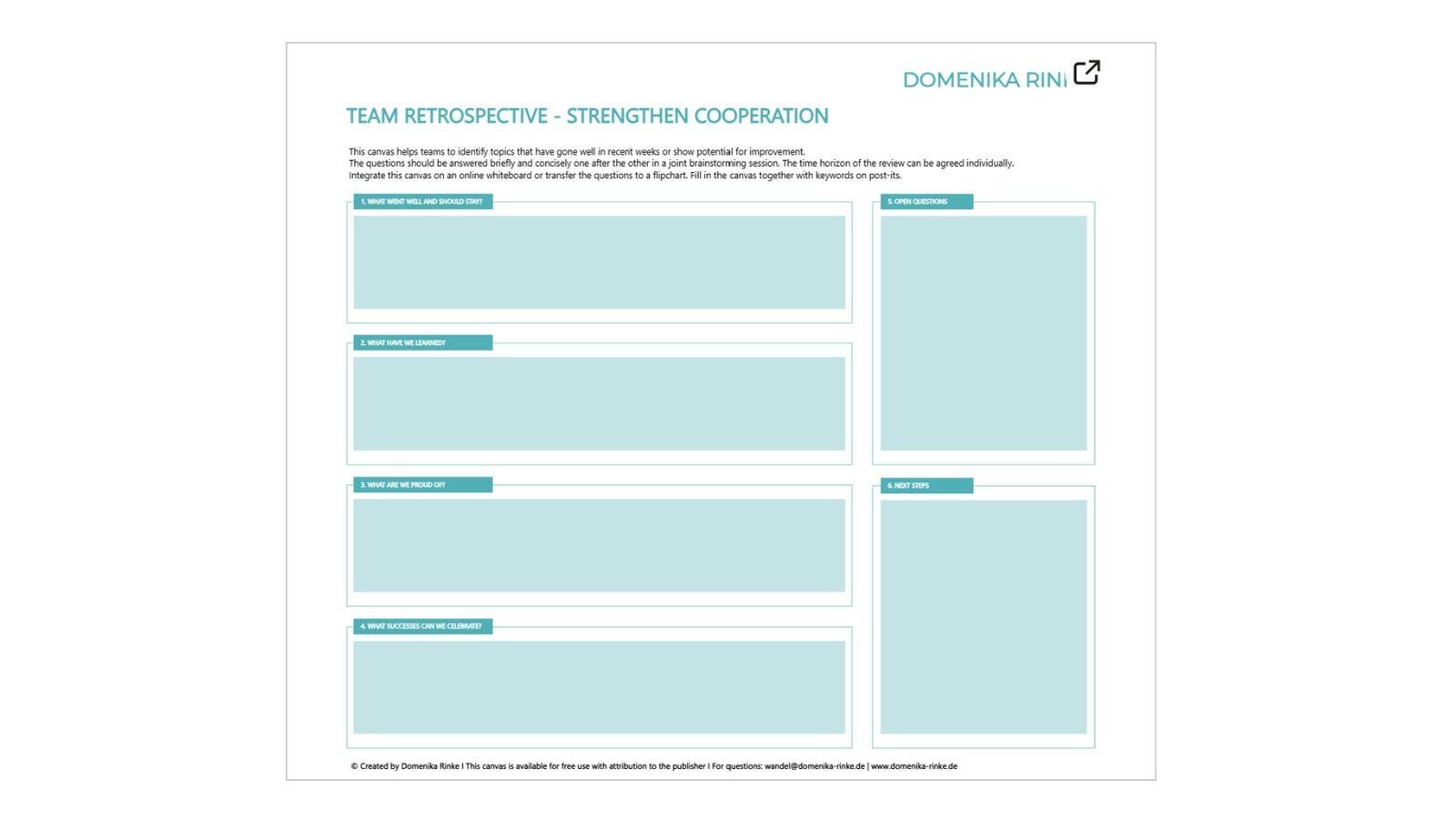 Team Retrospective cooperation