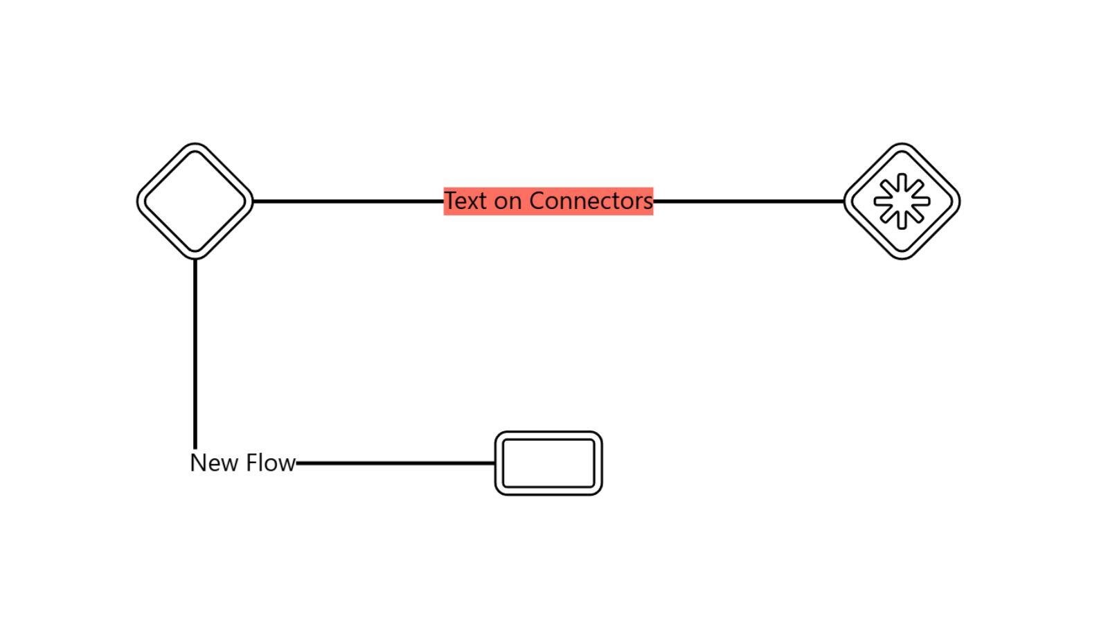 Text on Connectors
