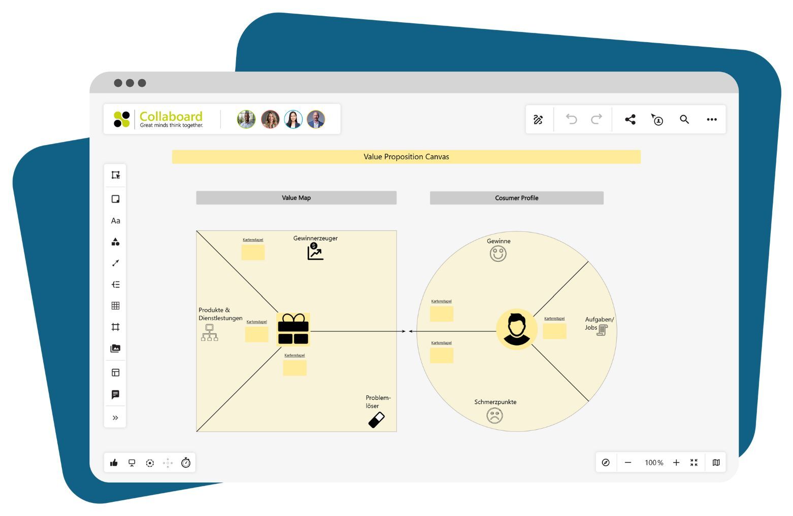 Value Propositionopos