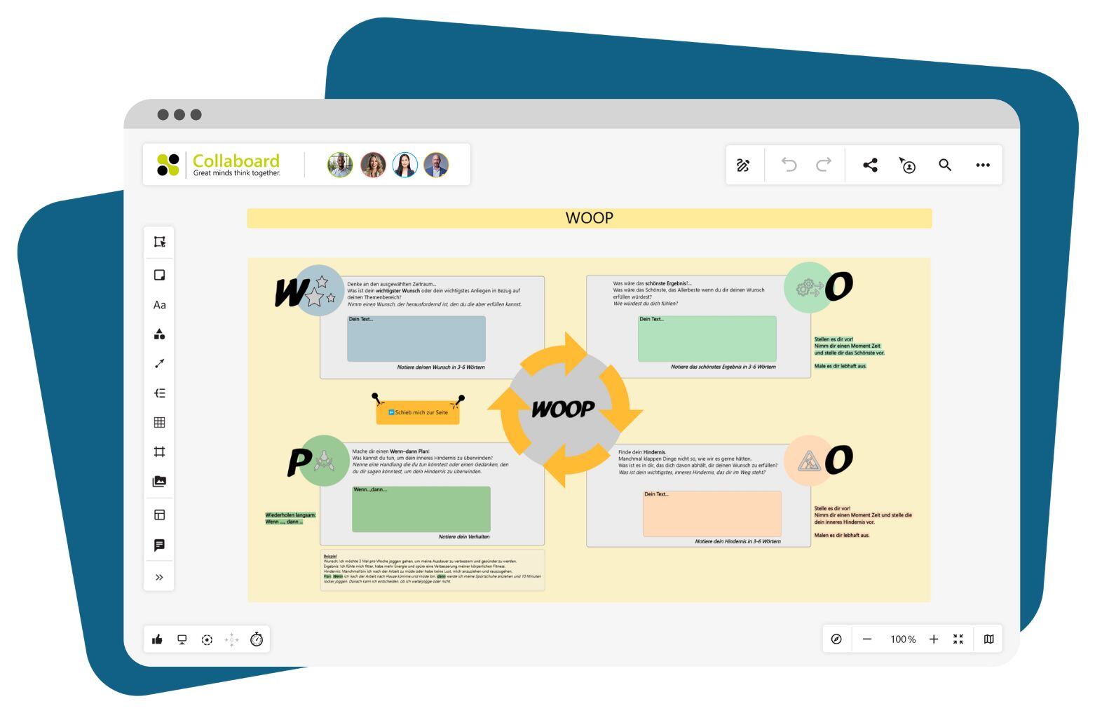 WOOP Methode Collaboard